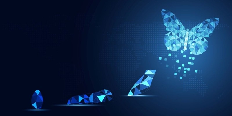 Transformation Scale-up